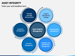 Asset Integrity PowerPoint and Google Slides Template - PPT Slides