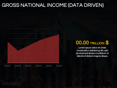 Economy of Dubai PPT Slide 9