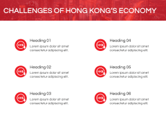 Economy of Hong Kong PPT Slide 7