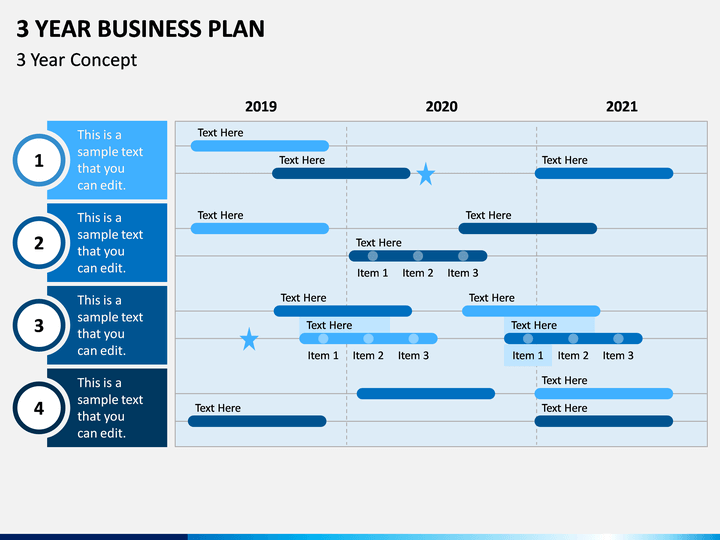 3 Year Business Plan PowerPoint Template | SketchBubble