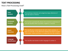 Text Processing PowerPoint and Google Slides Template - PPT Slides