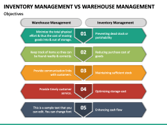 Inventory Management Vs Warehouse Management PPT Slide 1