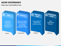 Azure Governance PowerPoint and Google Slides Template - PPT Slides