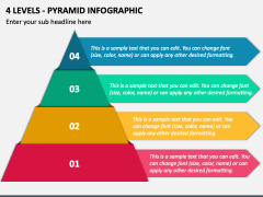 4 Levels - Pyramid Infographic PPT Slide 1