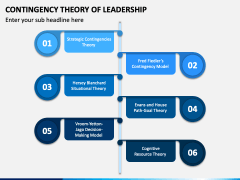 Contingency Theory of Leadership PowerPoint and Google Slides Template