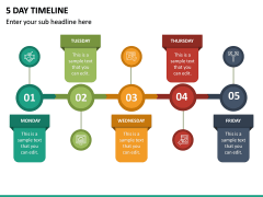 5 Day Timeline PPT Slide 2