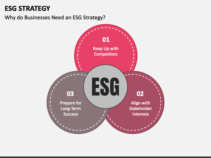 ESG Strategy PPT Slide 1