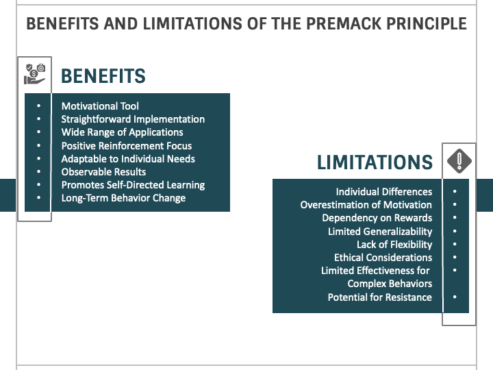 Premack Principle PowerPoint and Google Slides Template - PPT Slides