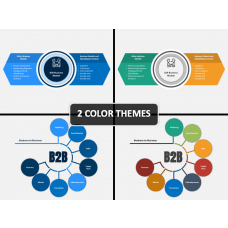 C2B Business Model PowerPoint Template - PPT Slides