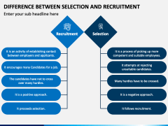 Difference Between Selection and Recruitment PPT Slide 1