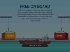 Free On Board (FOB) Animated Presentation - SketchBubble