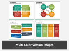 Core Qualities PPT Multicolor Combined