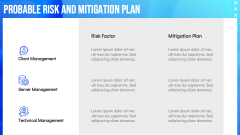 New Product Introduction PPT Slide 14