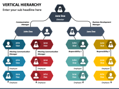 Vertical Hierarchy PowerPoint Template - PPT Slides