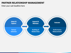 Partner Relationship Management Powerpoint And Google Slides Template