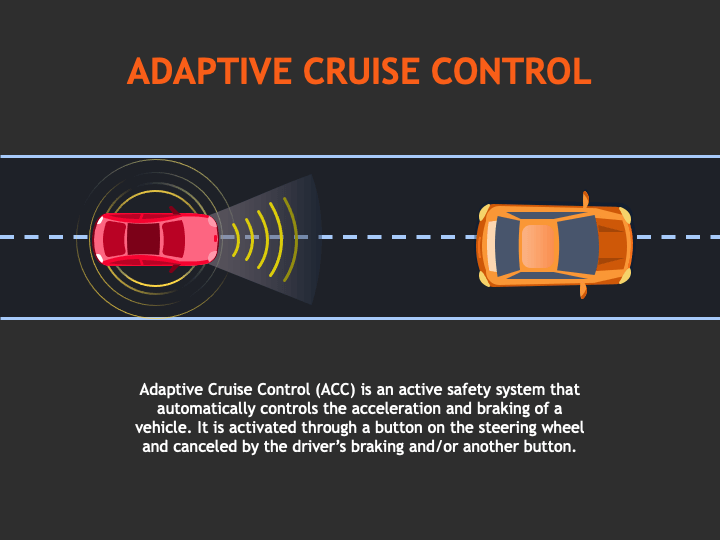 Adaptive Cruise Control PowerPoint Template and Google Slides Theme