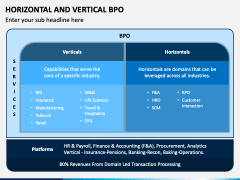 Horizontal and Vertical BPO PPT Slide 1