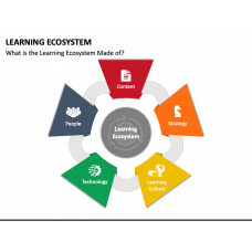 Page 17 - Education Templates for PowerPoint and Google Slides ...