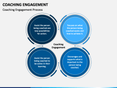 Coaching Engagement PPT Slide 1