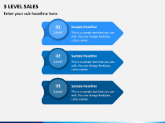 Three Level Sales PPT Slide 2
