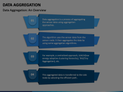 Data Aggregation PowerPoint and Google Slides Template - PPT Slides