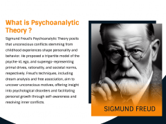 Psychoanalytic Theory by Sigmund Freud PPT Slide 2