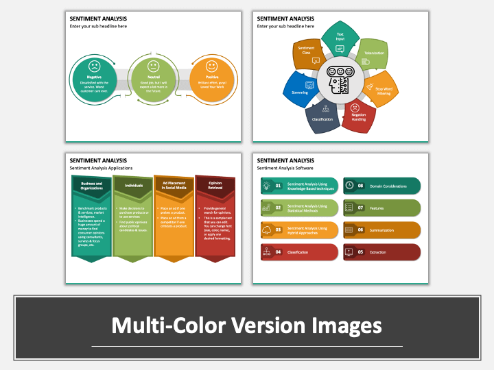 Sentiment Analysis PowerPoint And Google Slides Template - PPT Slides