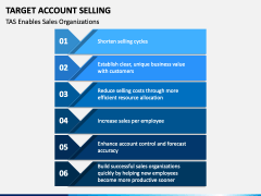 Target Account Selling PowerPoint Template - PPT Slides