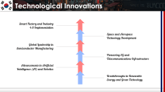 South Korea Case Study PPT Slide 7