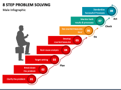 8 Step Problem Solving PPT Slide 1