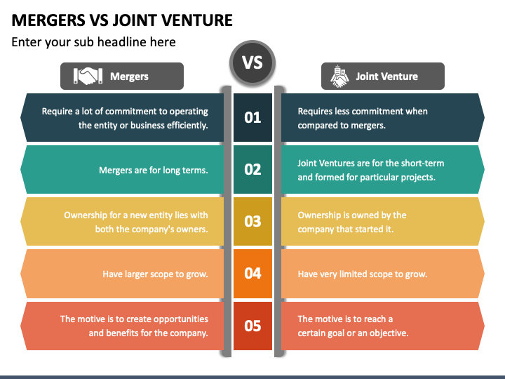 Mergers Vs Joint Venture PowerPoint Slide 1