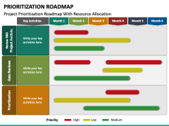 prioritization Roadmap PPT Slide 6