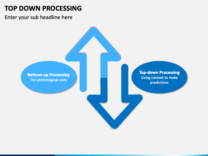 bottom up processing vs top down processing