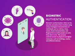 Biometric Authentication PowerPoint And Google Slides Template - PPT Slides