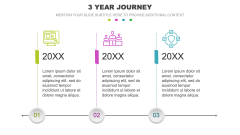 3 Year Journey PPT Slide 1