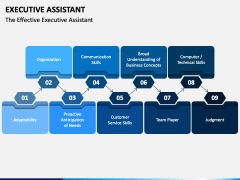 Executive Assistant PowerPoint and Google Slides Template - PPT Slides