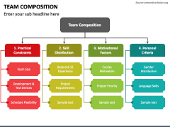 Team Composition PowerPoint Template - PPT Slides