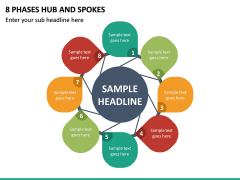 8 Phases Hub and Spokes PPT Slide 2