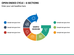 Open Ended Cycle – 6 Sections PPT Slide 2