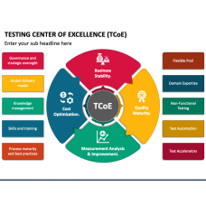 Center of Excellence KPI PowerPoint Template and Google Slides Theme