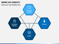 Work Life Conflict PPT Slide 3