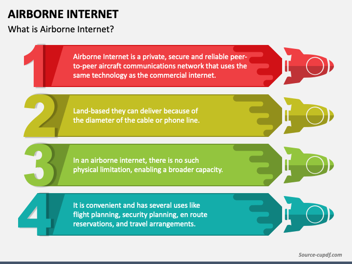 airborne-internet-powerpoint-template-ppt-slides