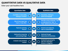 Quantitative Data Vs Qualitative Data PowerPoint and Google Slides ...