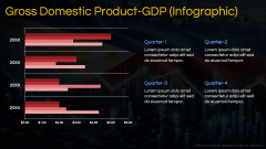 Economy of Philippines PPT Slide 7