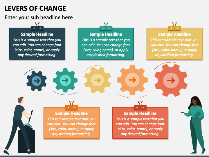 Levers of Change PPT Slide 1