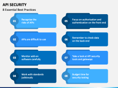 API Security PowerPoint and Google Slides Template - PPT Slides