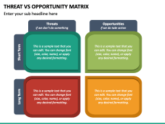 Threat Vs Opportunity Matrix PowerPoint and Google Slides Template ...