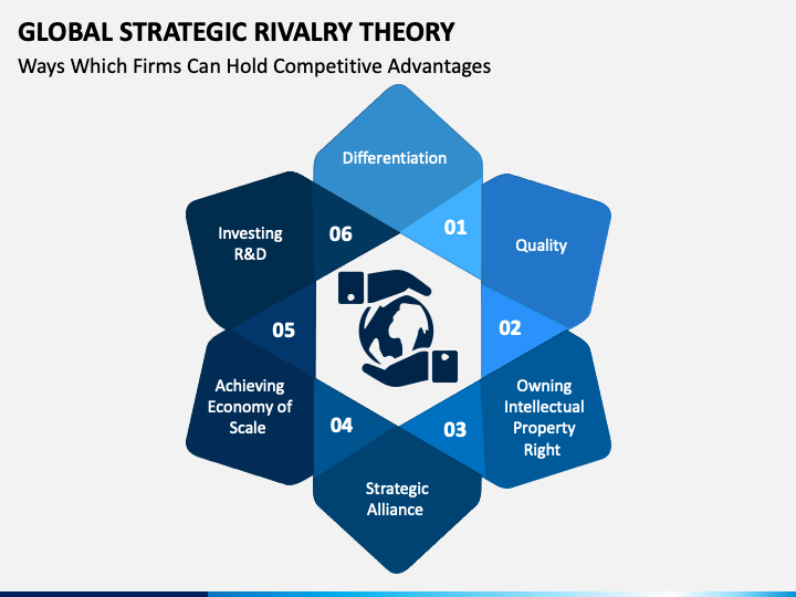 global-strategic-rivalry-theory-powerpoint-template-ppt-slides