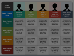 Persona Mapping Animated Presentation - SketchBubble