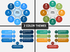 Basic Step of Sales PowerPoint and Google Slides Template - PPT Slides